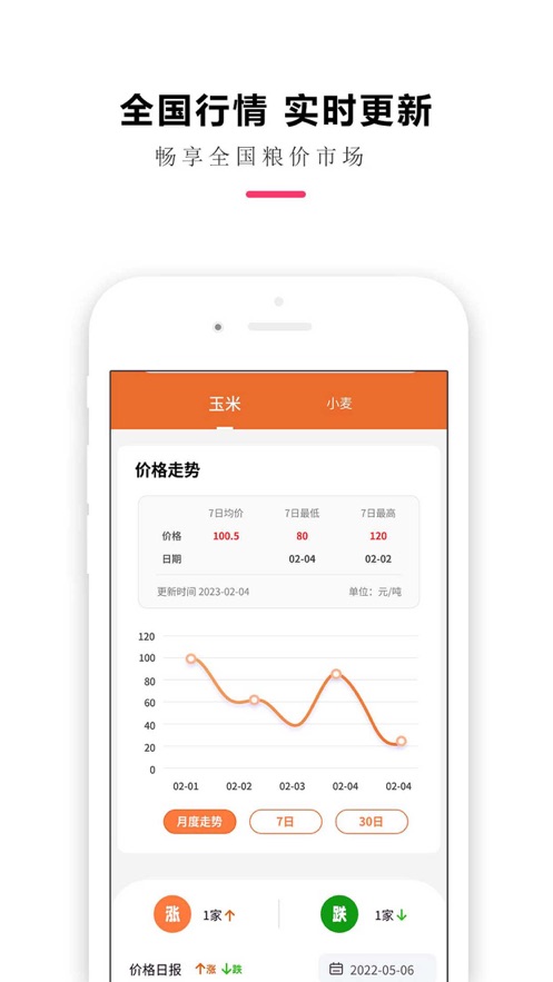 粮策粮食行业服务app 1.4.1