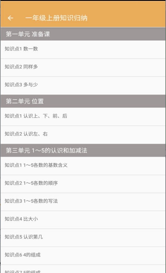 小学数学知识归纳app手机版 v2.8.10