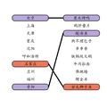 超级解密安卓版手游下载 v1.0