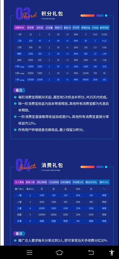 丽团生态电商购物下载 v1.1.9