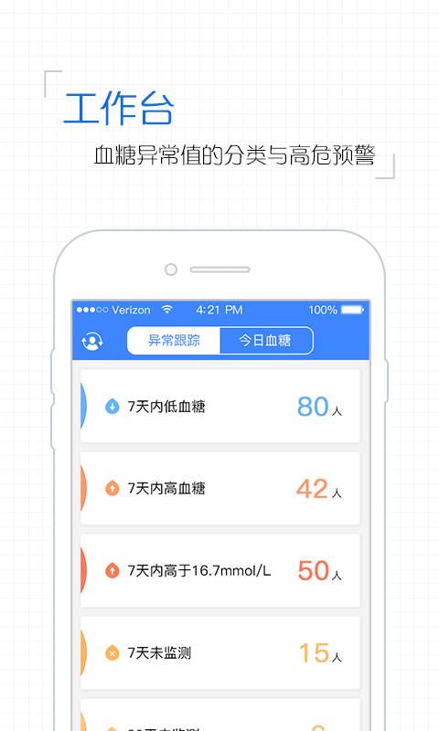 省医糖管家app手机版下载 v1.4.3