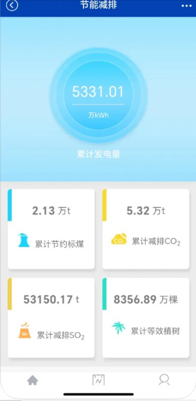 光储能量云官方下载手机版 v1.0