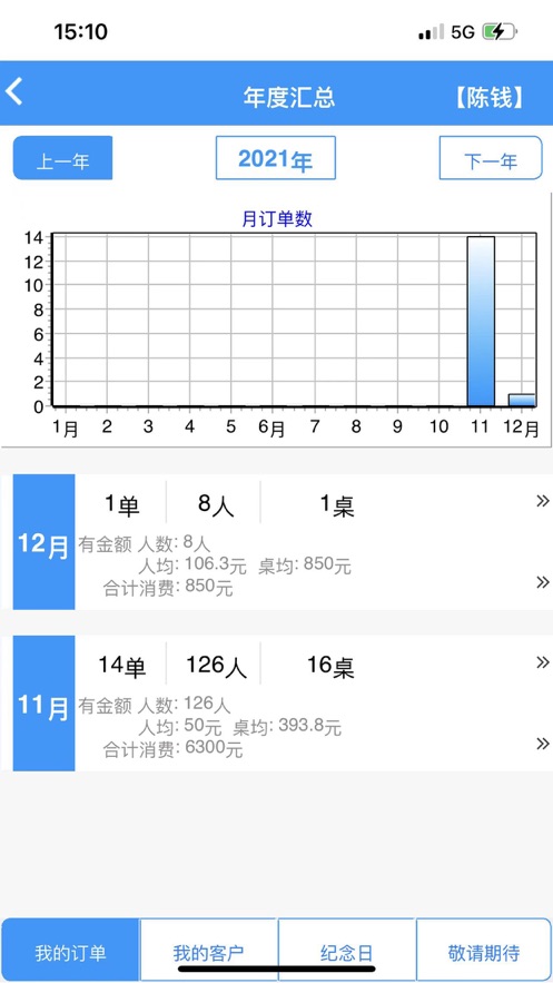 门店管控app软件下载 v1.0.0