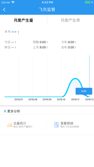 焚烧监管睢宁版app下载手机版 v1.0.0