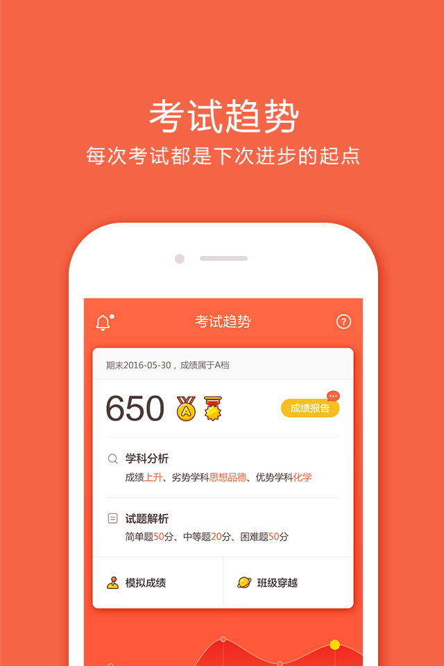 好成绩网查成绩官网app下载 v4.31.23