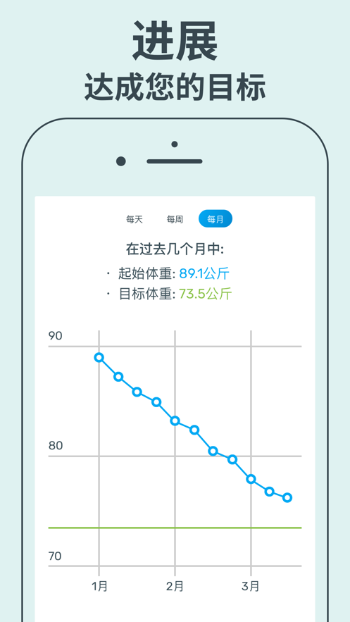 YAZIO(雅卓)减肥软件app官方下载 v6.1.0