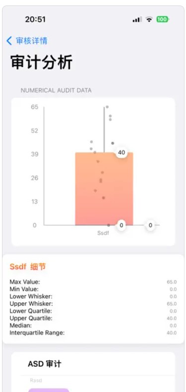 麻醉清单软件安卓版下载 v1.0