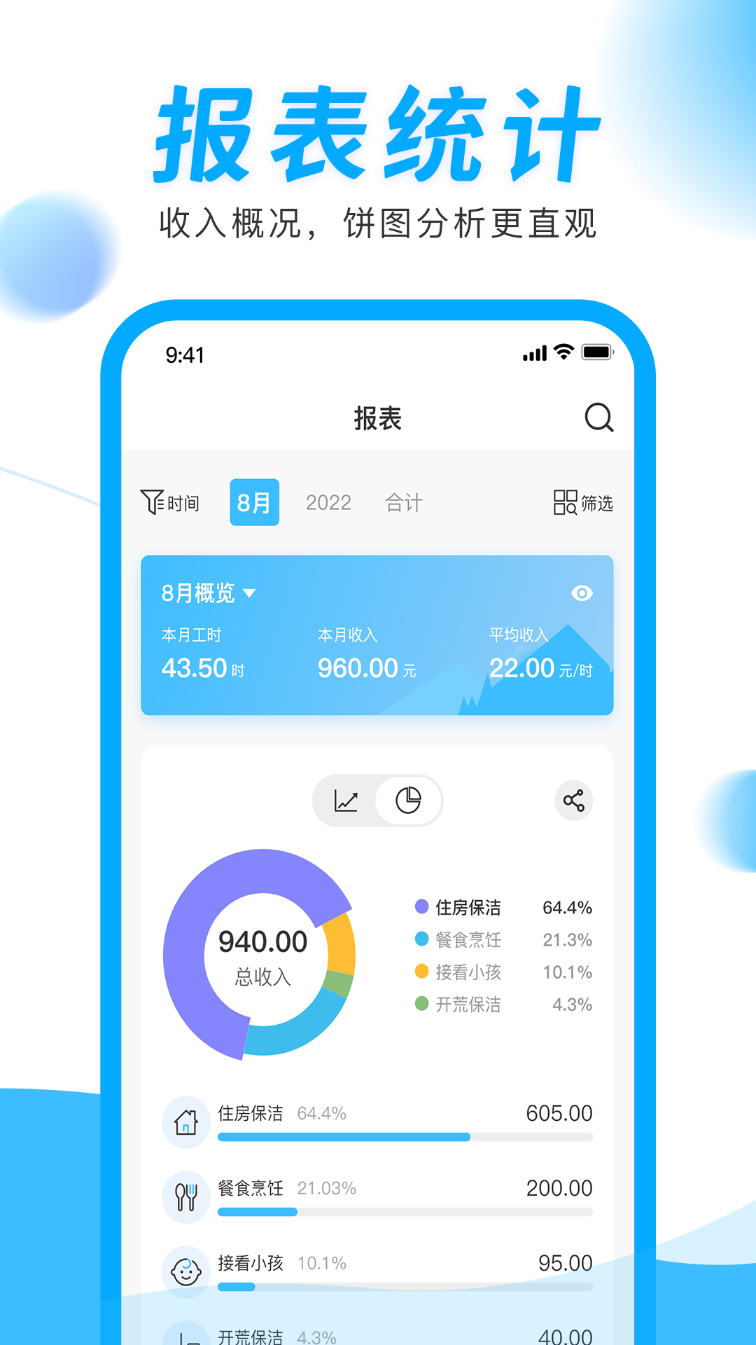 融江钟点工记账app最新版下载 v1.1.0