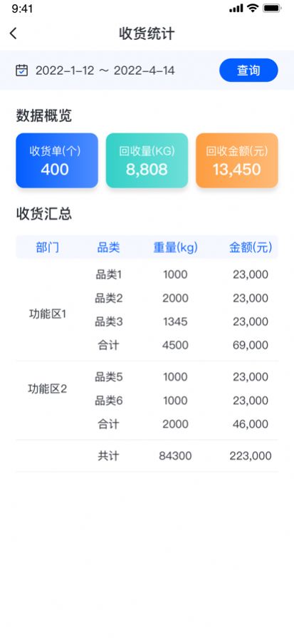 小牛智通app官方下载 v1.0