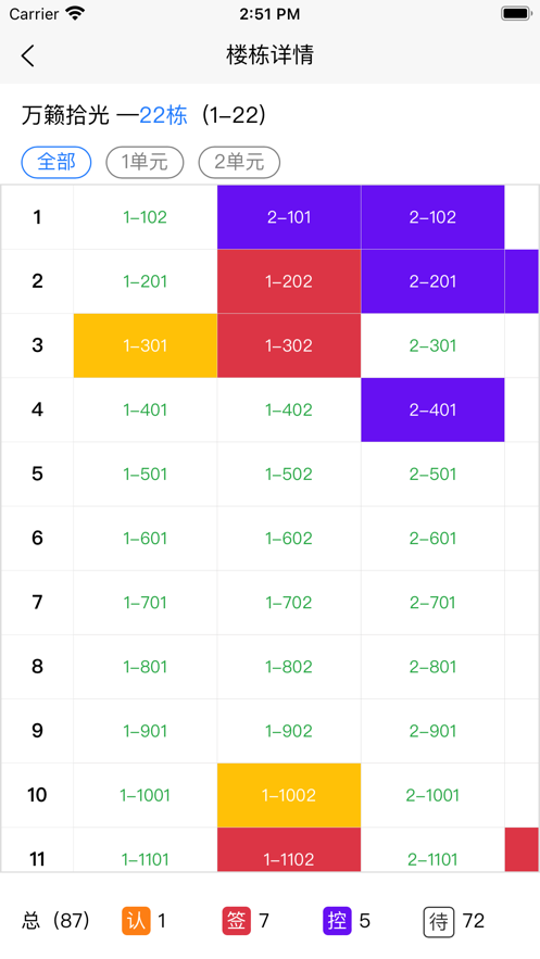 方客云售楼管理app下载 v1.0.0