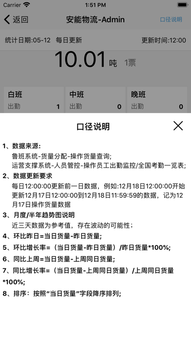 智慧分拨系统app下载 v1.0.0