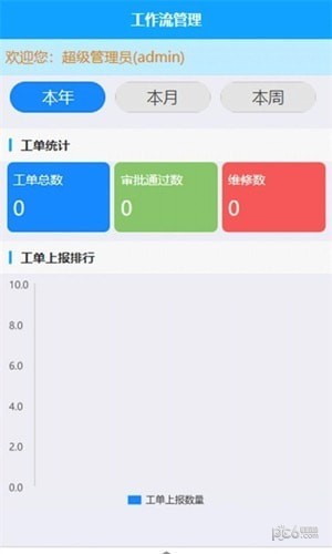 智慧城市智能运营平台官方app 1.2.9