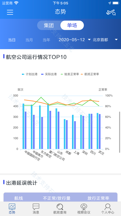 掌上运控app3.1.2最新版本下载图片2