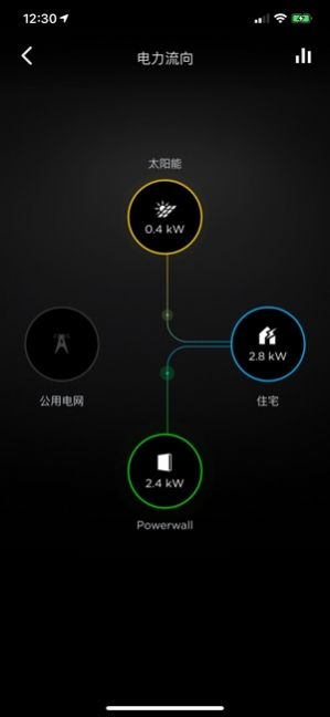 Tesla特斯拉4.3最新版本官方下载 v4.26.1