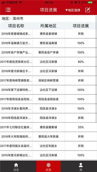 滨州扶贫帮扶责任人版app下载手机版图片1