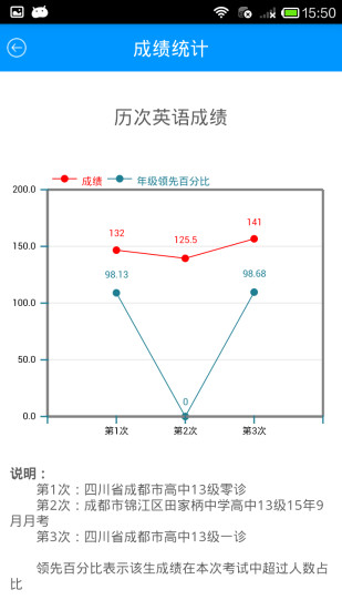 乐培生家长app官方版 v6.1.5