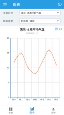 图表生成器免费版app下载图片2