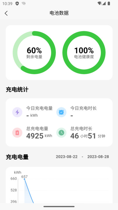 载合汽车助手官方版下载图片2