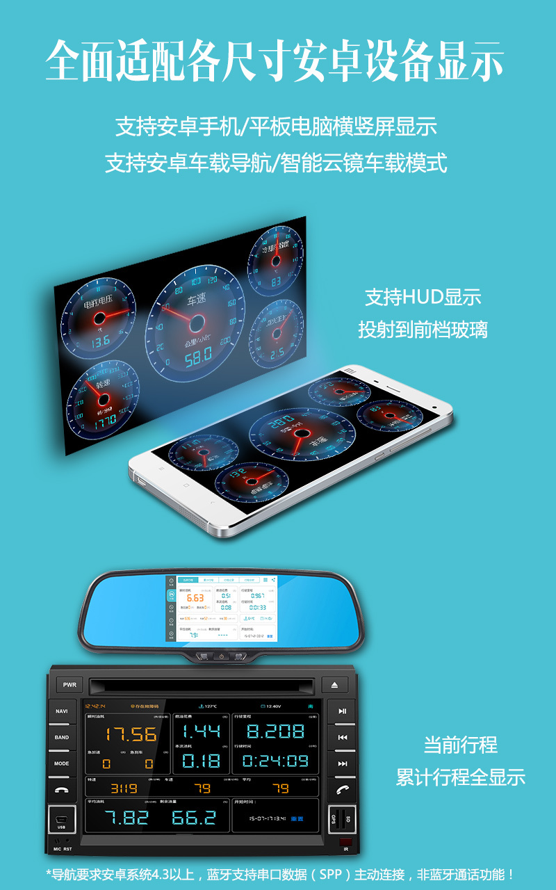 车况检测大师安卓版app下载 v12.3