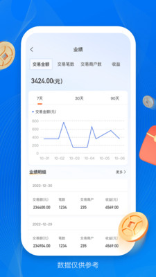 壹起富店铺管理app下载 v1.0.0