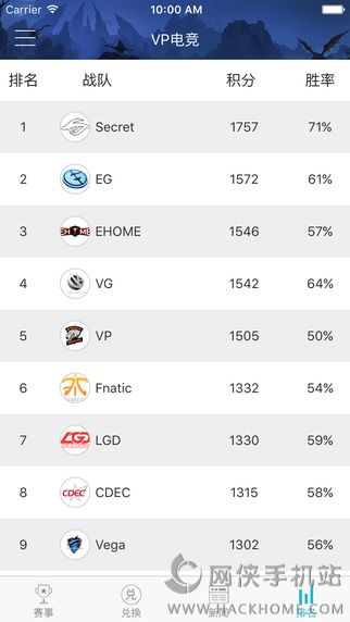 VP电竞官网app下载手机客户端 v4.25.2
