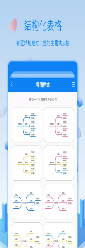 全能逻辑思维导图app最新版 v3.5.3