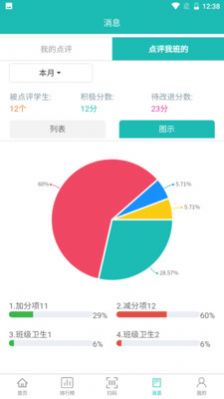 南京德育在线平台手机版下载最新版图片1