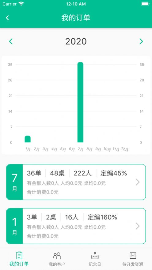 客必得app官方下载 v1.7.7