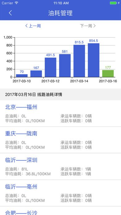 解放行车队版官网app下载安装 v2.4.0