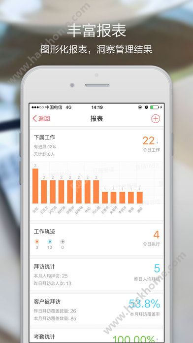 红圈通app下载手机版 v6.7.7.011