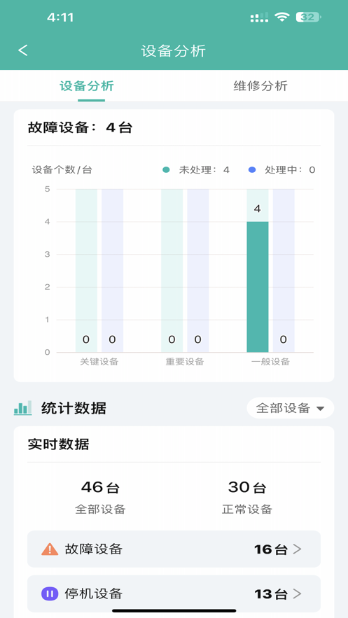 白鹭协同软件app官方下载 v1.0