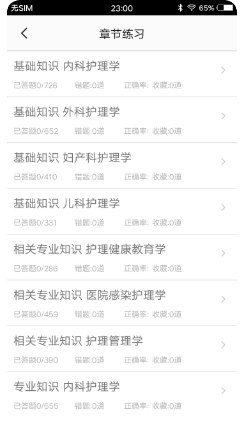 主管护师题集app软件最新版 1.7