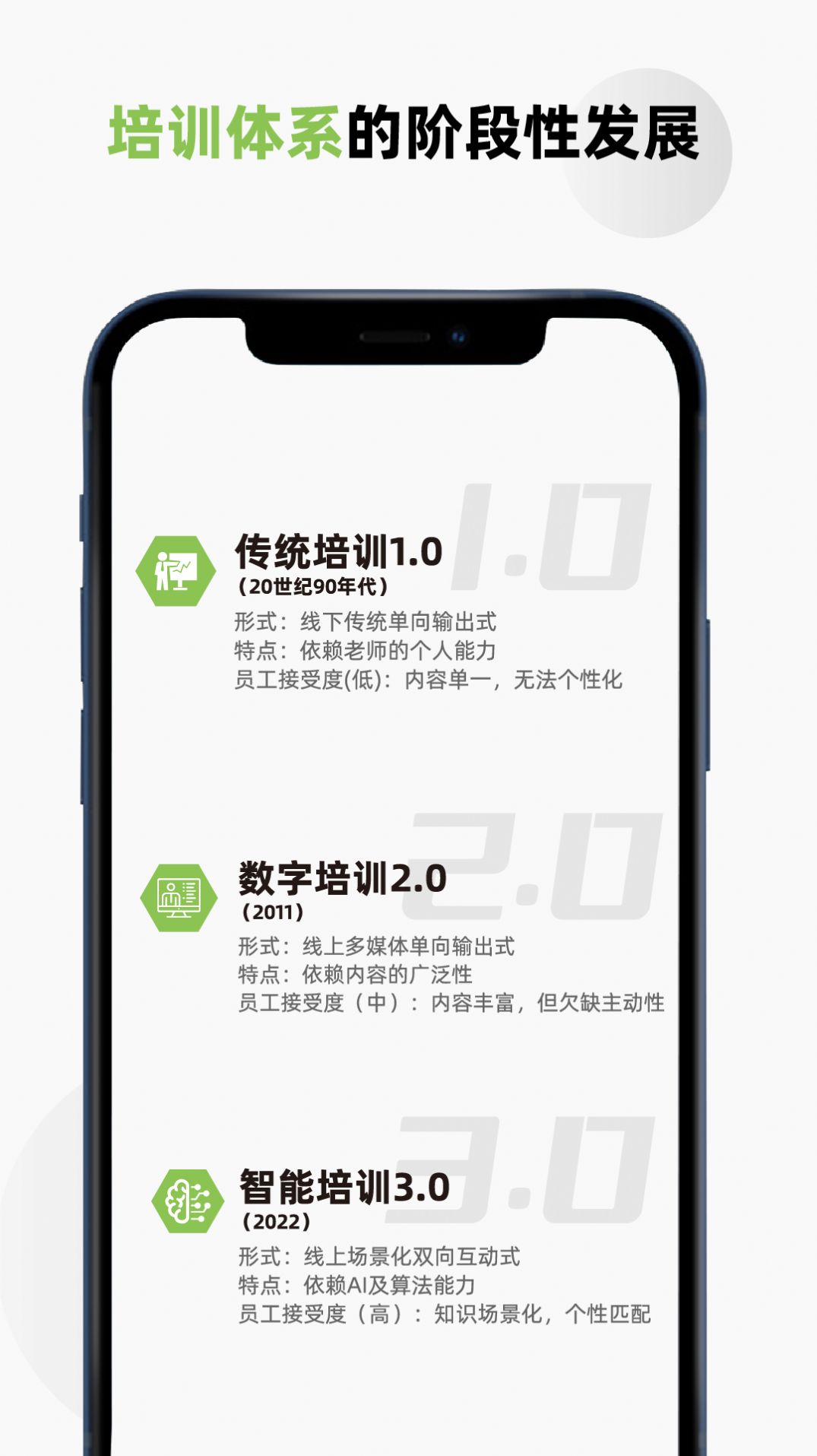 培训快上手app安卓版下载 v2.2.65