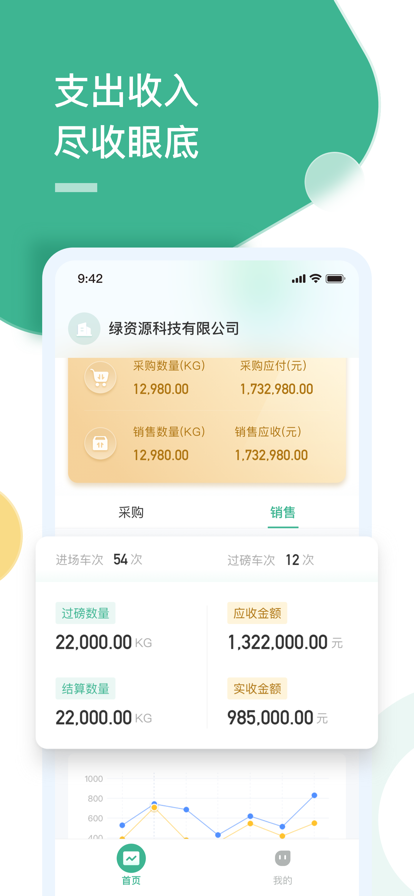 绿资源企业版app软件下载 V1.5.0