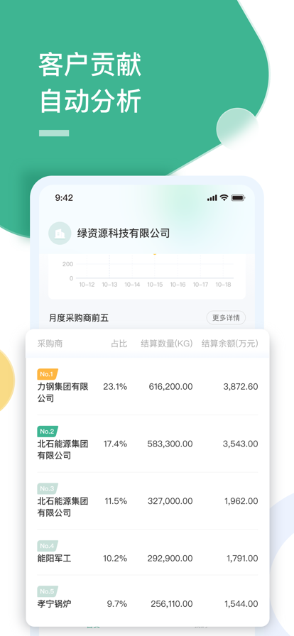 绿资源企业版app软件下载 V1.5.0