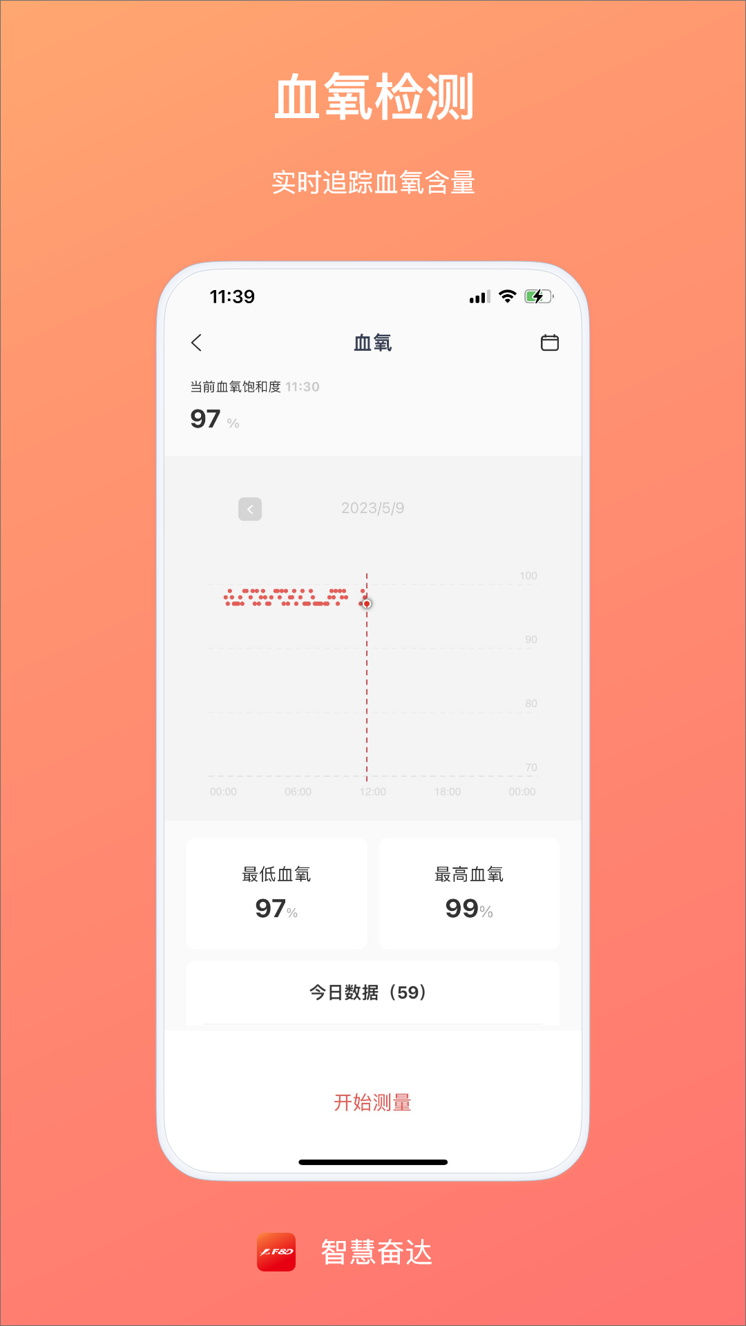 智慧奋达app手机版官方下载 v1.1