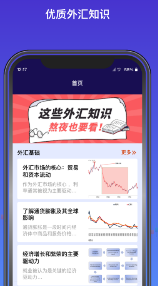 外汇期货题库app官方版下载图片1