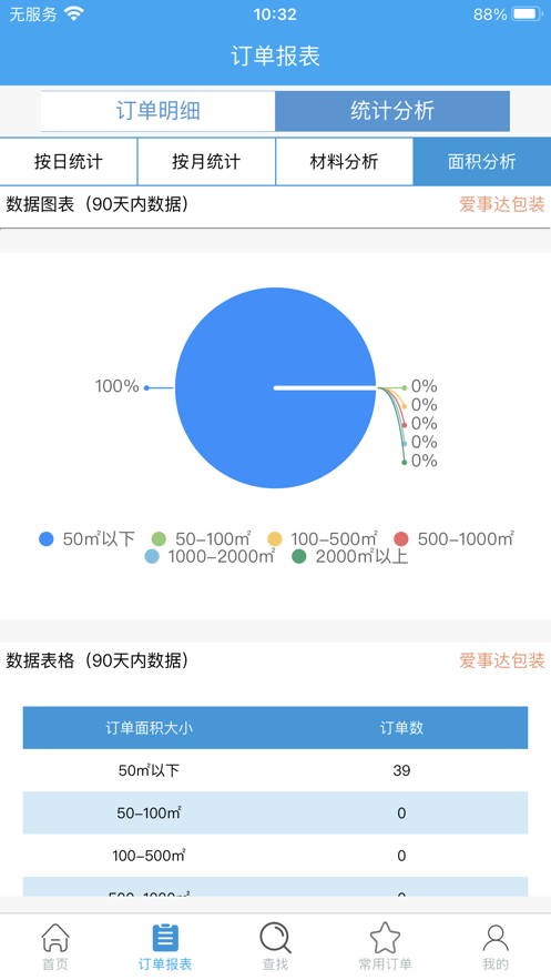 爱事达包装软件app下载 v1.0