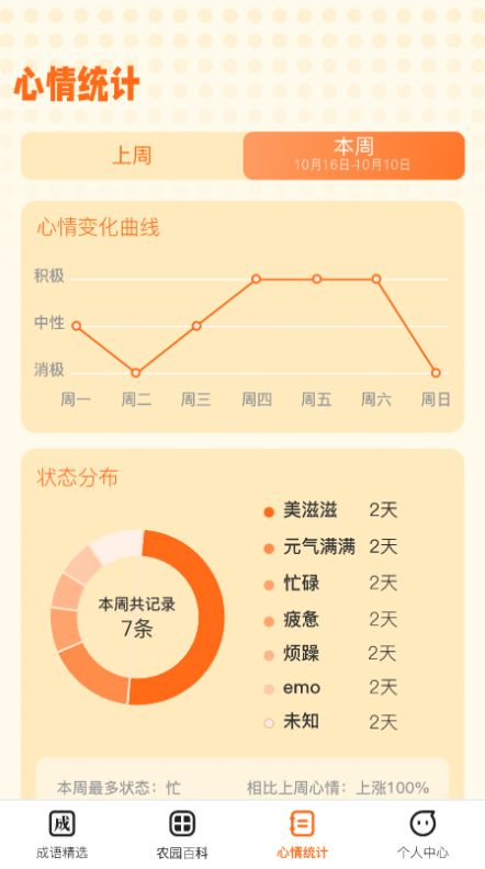 成语小农园最新版软件下载 v1.0.0