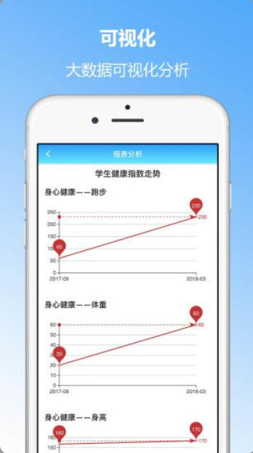 成长记录app教育官方版 v2.75