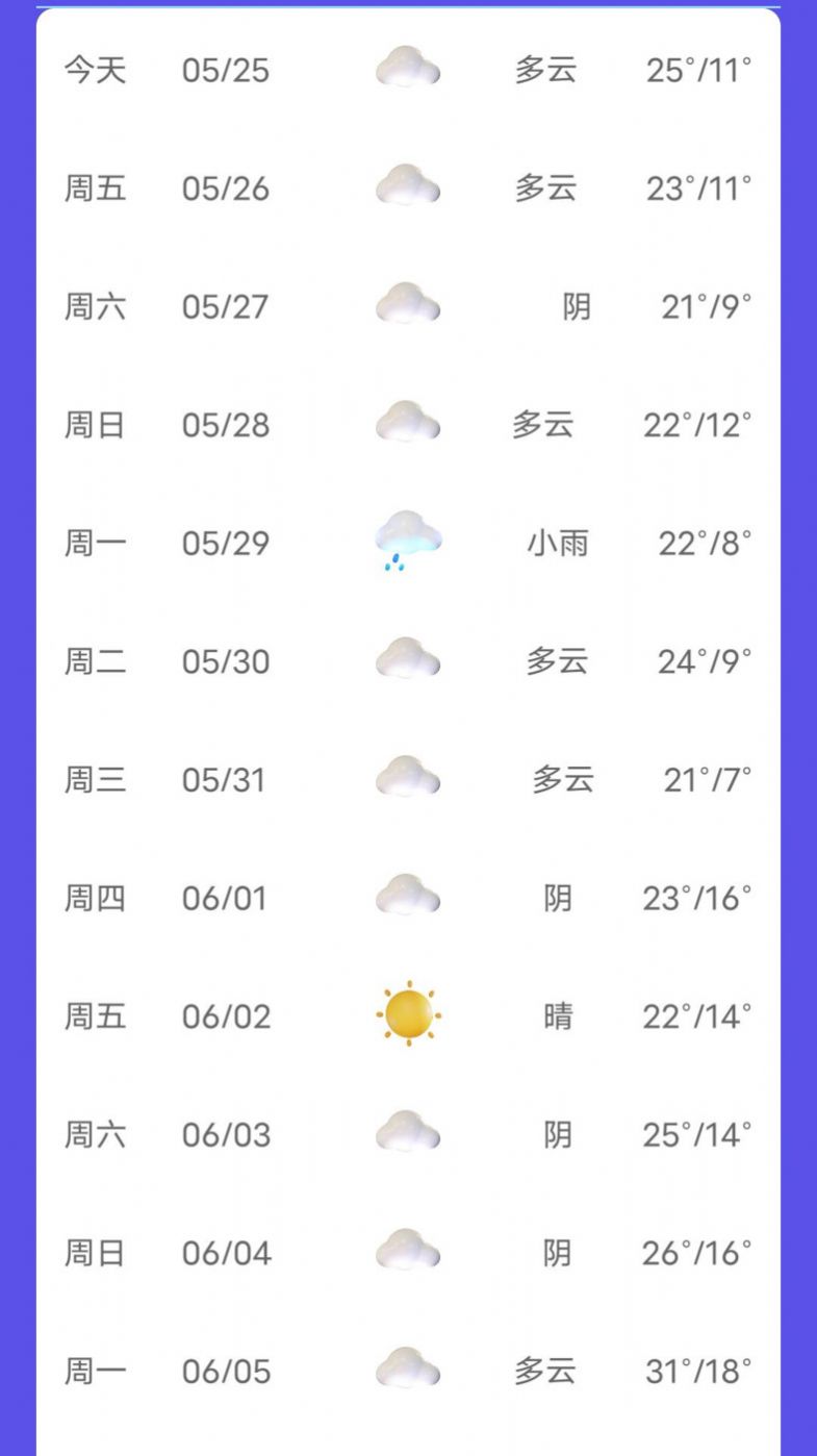 新月天气预报app手机版下载 v20230525