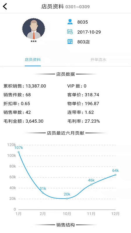 骏驰魔方苹果手机版官方下载 v4.0.7