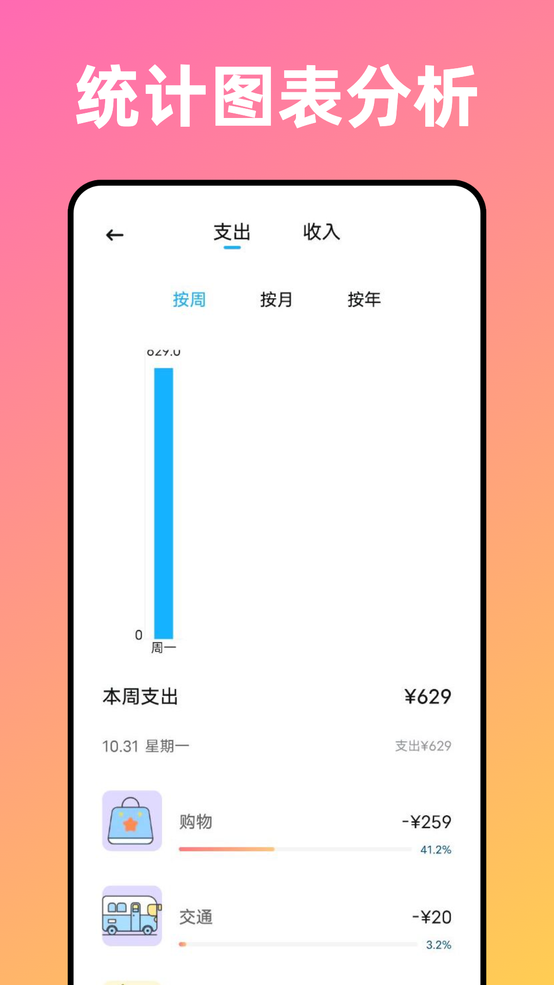 卡片记账喵app官方下载 v1.0.0