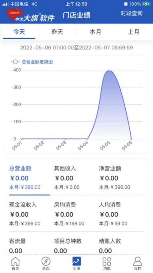 大旗楼面端办公app官方下载 1.0.1