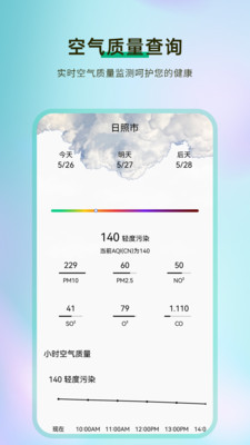 黄历天气预报15天最新版本app下载 v2.1.1