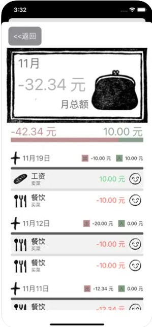 金鱼记事软件app安卓版下载 v1.0