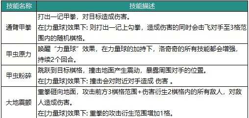 动物森林法则角色大全 最强角色强度榜图片13