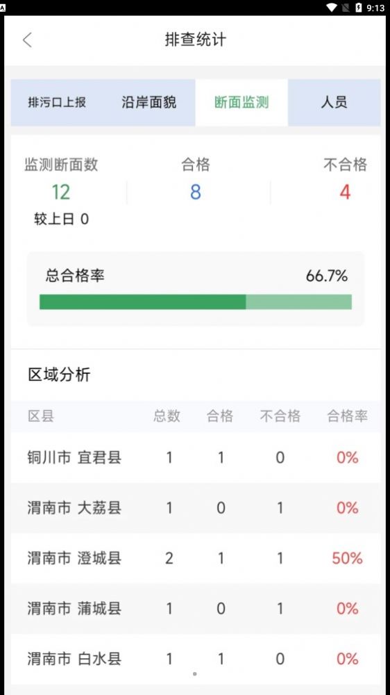 陕西排污口信息app官方下载图片1