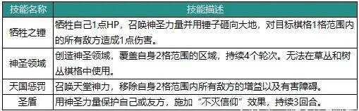 动物森林法则角色大全 最强角色强度榜图片5