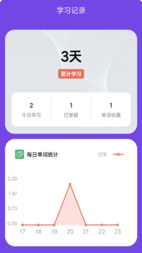 考研记单词app软件官方下载 1.0.0